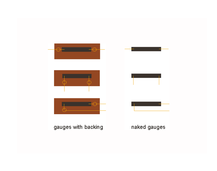 Semiconductor Strain Gauges | BCM Sensor